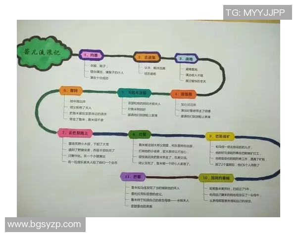 乒乓球场上的追梦旅程：杨静的奋斗与成长故事